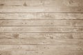 Brown Wood texture background. Wood planks old of table top view and board wooden nature pattern are grain hardwood panel floor. Royalty Free Stock Photo