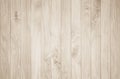 Brown wood texture background of tabletop seamless. Wooden plank old of table top view and board nature pattern are surface grain Royalty Free Stock Photo