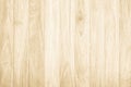 Brown wood texture background of tabletop seamless. Wooden plank old of table top view and board nature pattern are surface grain Royalty Free Stock Photo