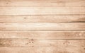 Brown Wood texture background. Wooden planks old of table top view and board nature pattern are grain hardwood panel floor. Design Royalty Free Stock Photo