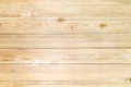 Brown wood texture, light wooden abstract background