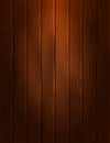 Brown wood texture background