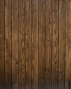 Brown wood wall as background. Royalty Free Stock Photo