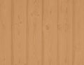 Brown wood with woodgrain pattern textured background