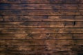 Brown wooden background. Facing wall boards.