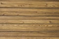 Brown wooden boards texture background.