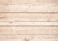 Brown wooden planks, wall, table, ceiling or floor surface. Wood texture Royalty Free Stock Photo