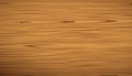 Brown wooden wall, plank, table, floor surface. Cutting, chopping board. Wood texture