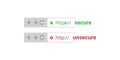Browser Address Bars Showing Secure and Insecure Web Addresses - Mandatory Secure Browsing, Encoded Transfers and Connections