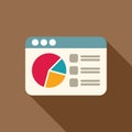 Browser window displaying business pie chart with data analysis results Royalty Free Stock Photo