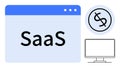 SaaS concept with browser window, money icon, and computer screen for digital services and business Royalty Free Stock Photo