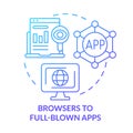 Browsers to full-blown apps blue gradient concept icon