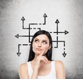 A brunette woman who is pondering about possible solutions of the complicated problem. Many arrows with different direct Royalty Free Stock Photo