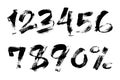 Brush painted numbers set with percent sign