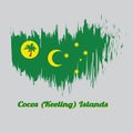 Brush style color flag of Cocos Keeling Islands, a palm tree on a gold disc, crescent and southern cross on green.