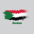 Brush style color flag of Sudan, red white and black; with a green triangle based at the hoist.