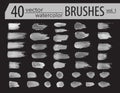 Brushes. dry ink paint. Grunge Vector Hand drawn Royalty Free Stock Photo