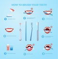 Brushing teeth infographic