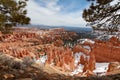 Bryce Canyon: Inspiration Point Royalty Free Stock Photo