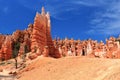 Bryce Canyon National Park with Hoodoos in Queens Garden, Southwest Desert Landscape, Utah Royalty Free Stock Photo