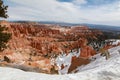 Bryce Canyon: Sunset Point Royalty Free Stock Photo