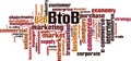 BtoB word cloud Royalty Free Stock Photo
