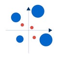 Bubble chart with axis indicators 2D cartoon object
