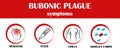 Bubonic plague disease symptoms. Vector icon of illness. Simply icon