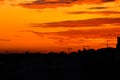 Bucharest city skyline view seen from Piata Muncii at sunset. Bucharest city silhouette at sunrise, sunset, Romania Royalty Free Stock Photo