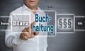 Buchhaltung in german Accounting, Help, avice, end result is s Royalty Free Stock Photo