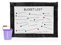 Bucket lists on the board and bucket on completed tasks. Royalty Free Stock Photo