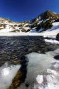 Bucura Lake in National Park Retezat