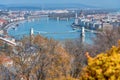 Budapest aerial cityview from Buda Citadel