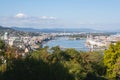 Budapest city view. Danube crossing the city. Capital of Hungary.