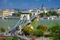 Budapest City View