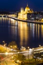 Budapest, Hungarian Parliament Building