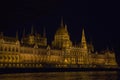 View of the building of the Hungarian Parliament in Budapest from a pleasure boat