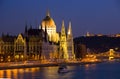 Budapest panorama