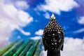 Buddha and blue sky background, vivid colors, natural tone Royalty Free Stock Photo