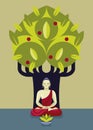 Buddha in Meditation and Bodhi Tree