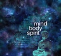 Mind Body Spirit Cosmic Buddha Word Cloud Royalty Free Stock Photo