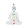 Buddha silhouette colorful chakra points