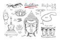 Buddhism collection. Spirituality,Yoga print. Vector hand drawn illustration. Sketch style. Ritual objects with Buddha head