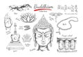 Buddhism collection. Spirituality,Yoga . Vector hand drawn illustration. Sketch style. Ritual objects with Buddha head Royalty Free Stock Photo