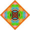 Buddhism pattern