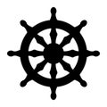 Buddhism symbol