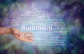 Buddhism Words of Wisdom Word Tag Cloud