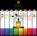 Buddhist Lent Artwork Template