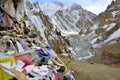 Buddhist prayer flags