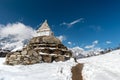 Buddhist stupa in mountains